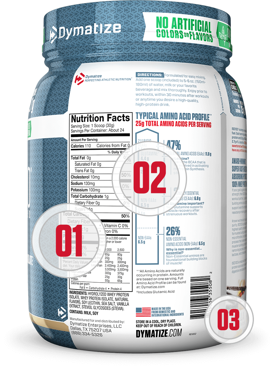 Back of the product, showing the Nutrition Facts